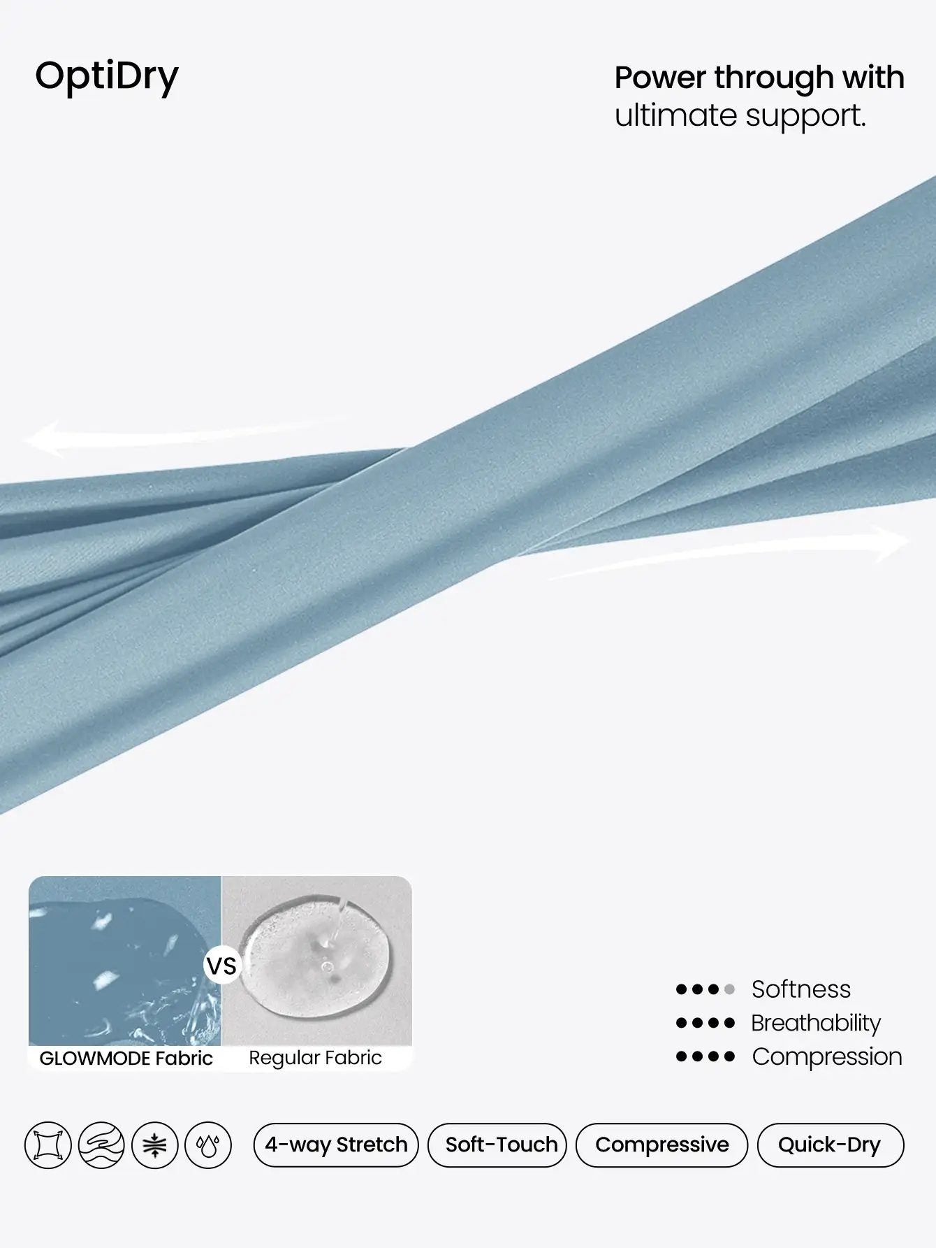 GLOWMODE 控制镂空吊带圆领运动胸罩中等强度跑步健身 - 淺藍色 - 查看 5