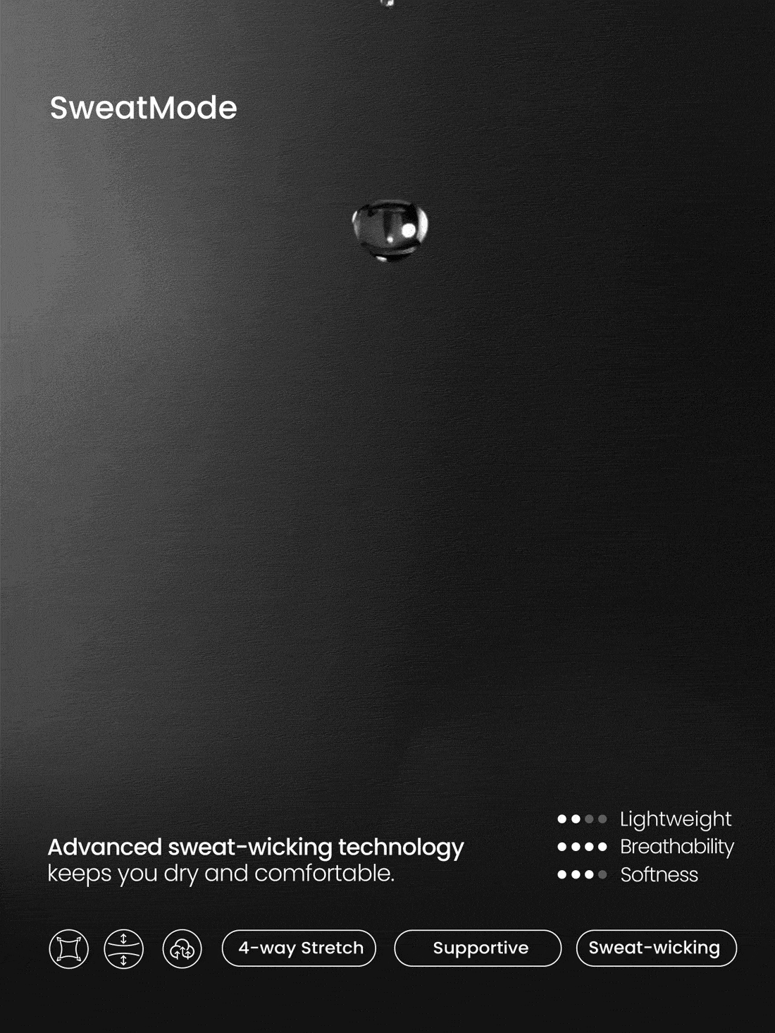 GLOWMODE 1 Pack Sweat-Wicking Tummy Control2.0 Anti-Roll Boning Removable Hip Pad Ultra High-Rise Waist Boyshorts Underwear Daily Casual - Black - View 6