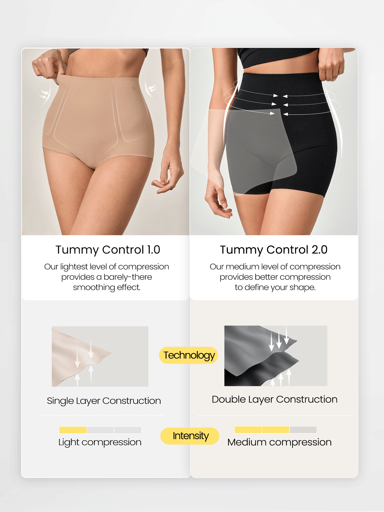 GLOWMODE 2 件装塑形高腰收腹提臀塑身内衣日常休闲款 - 杏色 - 查看 2