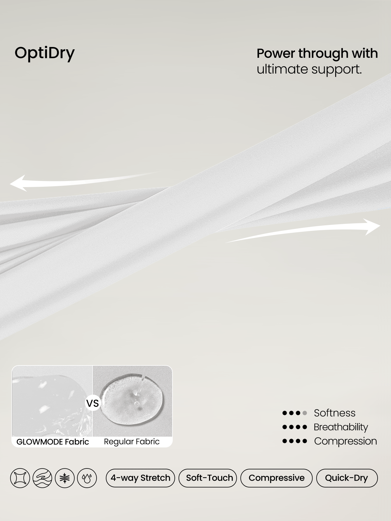 GLOWMODE Plus Size OptiDry Gym Crusher Compressive Quick-Dry Built-In Cups Front Zipper Sports Bra Medium Impact Training Running Workout Gym Wear - White - View 9