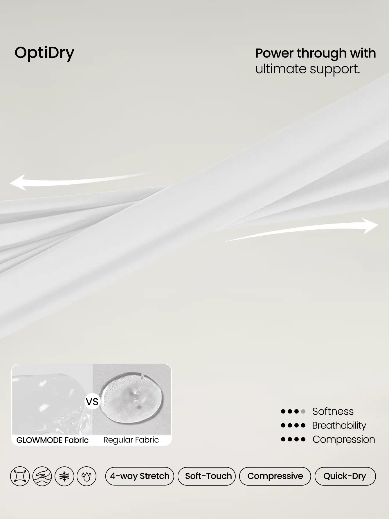 GLOWMODE Plus Size OptiDry Gym Crusher Compressive Quick-Dry Built-In Cups Front Zipper Sports Bra Medium Impact Training Running Workout Gym Wear - White - View 9