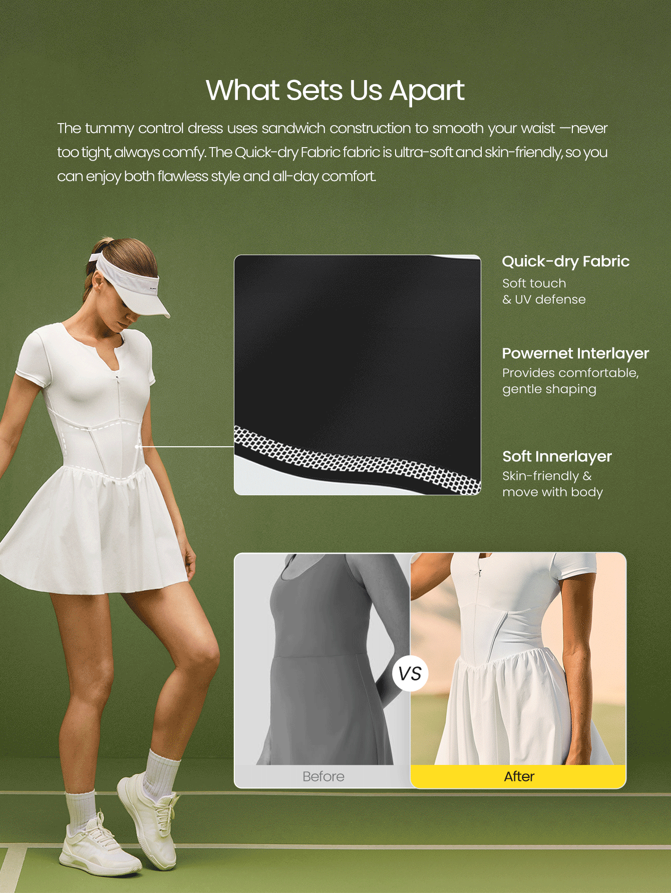 GLOWMODE Ace The Day Half-Zip Placket Tummy Control Built-In Shorts Cap Sleeves Side Pockets Anti-Slip Grips Tennis Dress Low Impact Tennis Golf Pickleball Daily Casual Wear - White - View 2