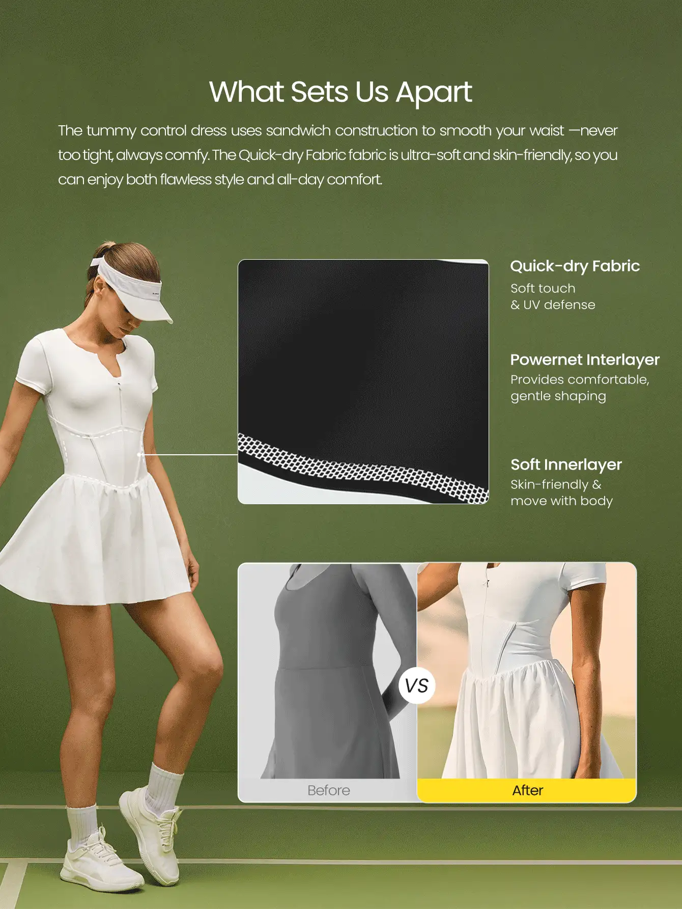 GLOWMODE Ace The Day Half-Zip Placket Tummy Control Built-In Shorts Cap Sleeves Side Pockets Anti-Slip Grips Tennis Dress Low Impact Tennis Golf Pickleball Daily Casual Wear - White - View 3
