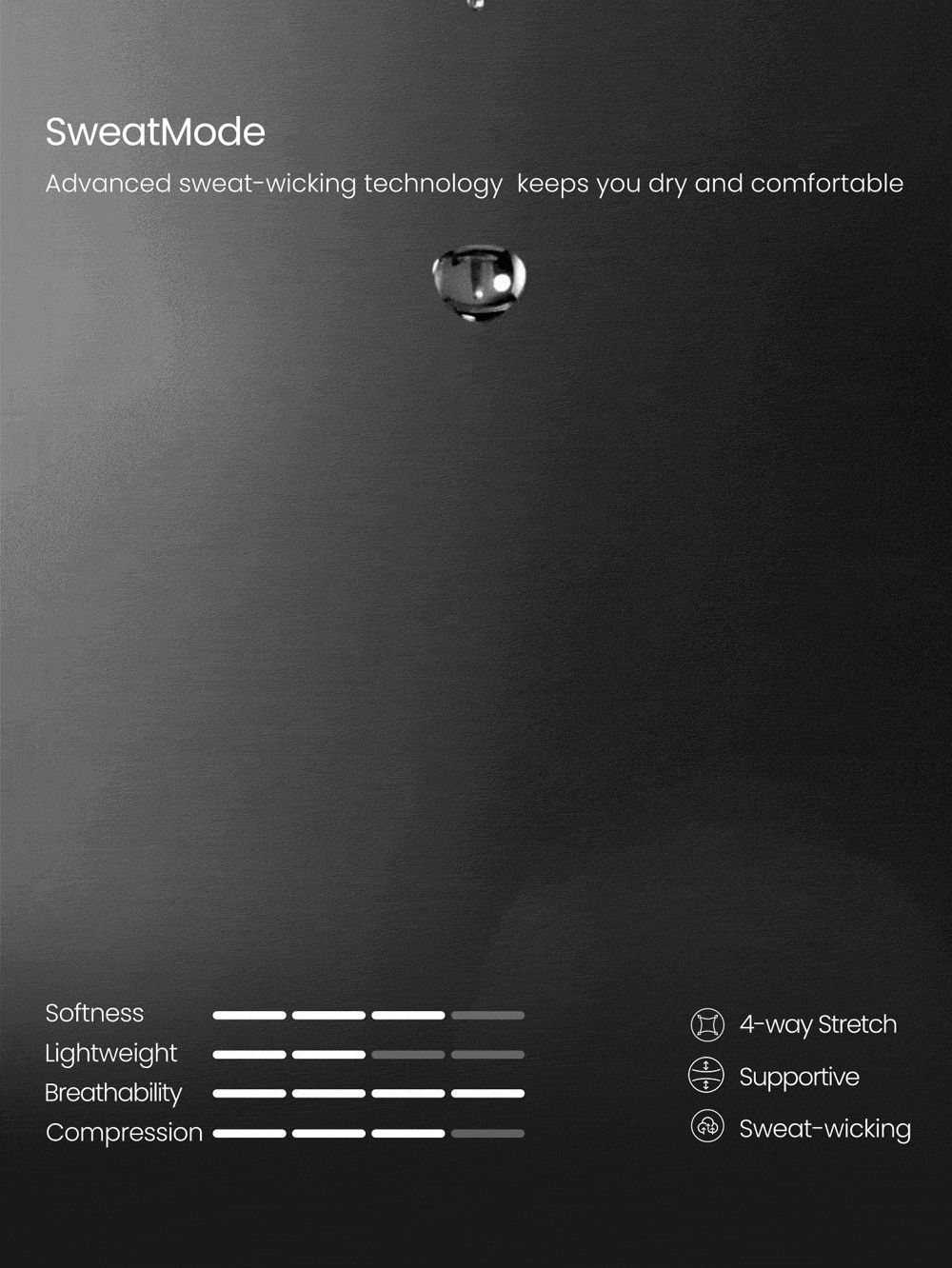 GLOWMODE Sweatmode 3.0 High-Rise Tummy Control Sweat-Wicking Front Zipper Mesh Lining Anti-Roll Waist-Cinching Brief Daily Casual Wear - Black - View 6