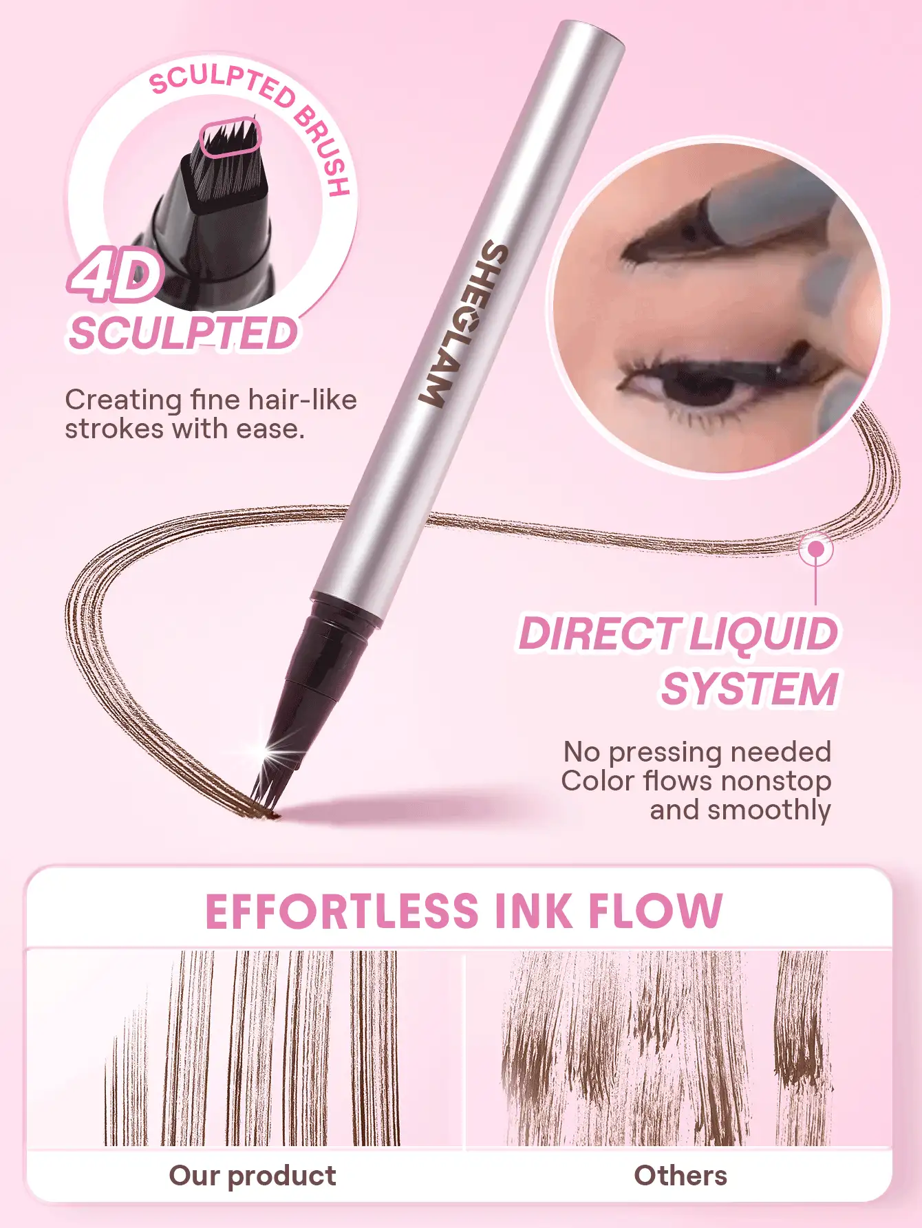 SHEGLAM Brow-Fection Micro-Stroke 直液眉筆-08 Chocolate 品牌 美容 化妝 化妝品 適合女性與女孩 完美搭配夏季春季 Y2K 時尚 流行 生日 母親節禮物 假期 派對準備就緒 最佳顏色 - Chocolate - 查看 2