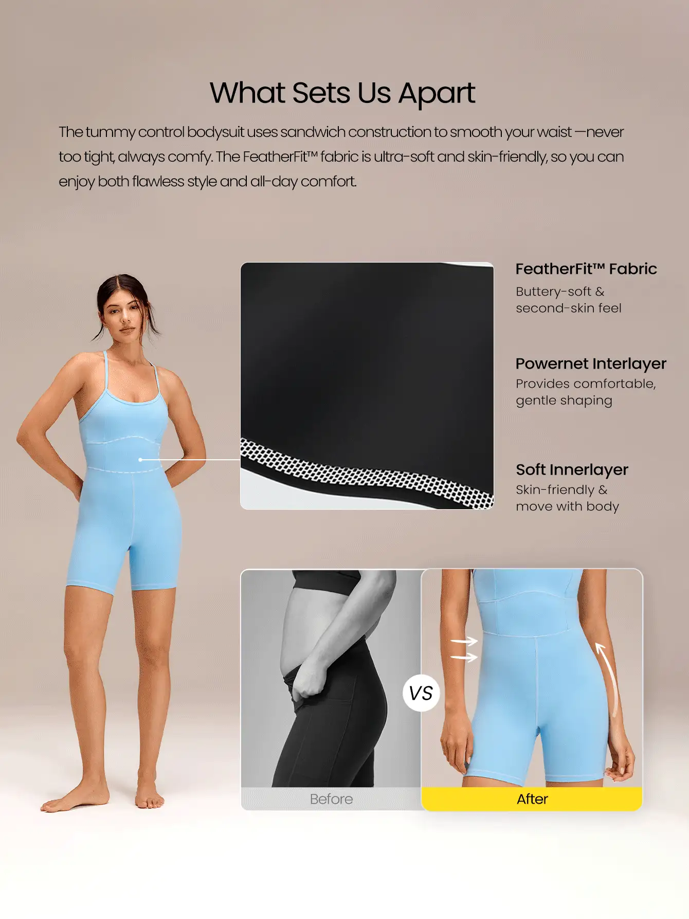 SHEIN GLOWMODE X Marika Sila  6" FeatherFit™ Tummy Control Adjustable Straps Sports Jumpsuit Low Impact Yoga Daily Summer - Blue - View 2