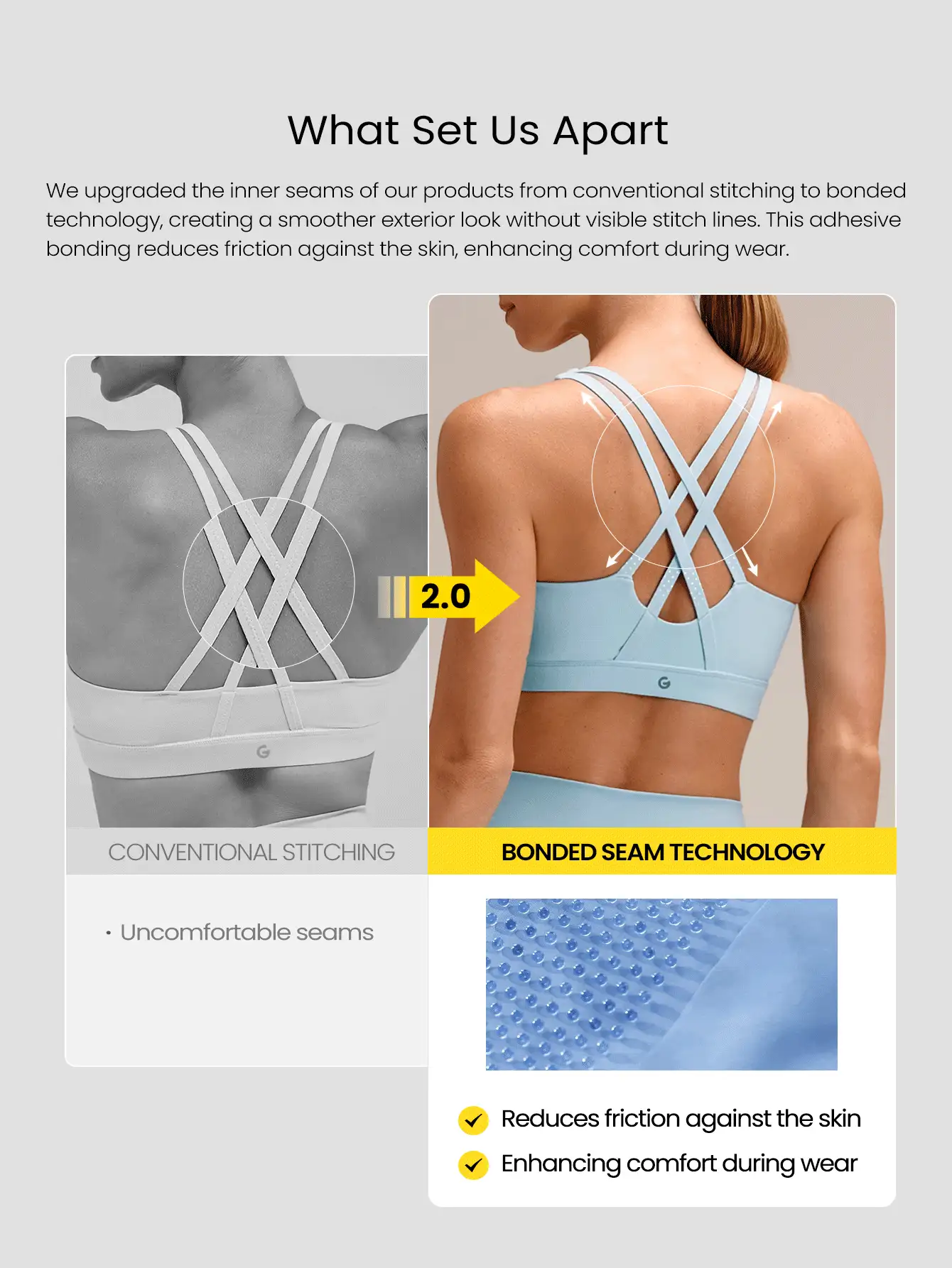 FeatherFit™ Kreuzrücken-Ausschnitt-Sport-BH mit abnehmbaren Cups für geringen Halt, geeignet für Yoga, Pilates, Studio und Alltagstragen