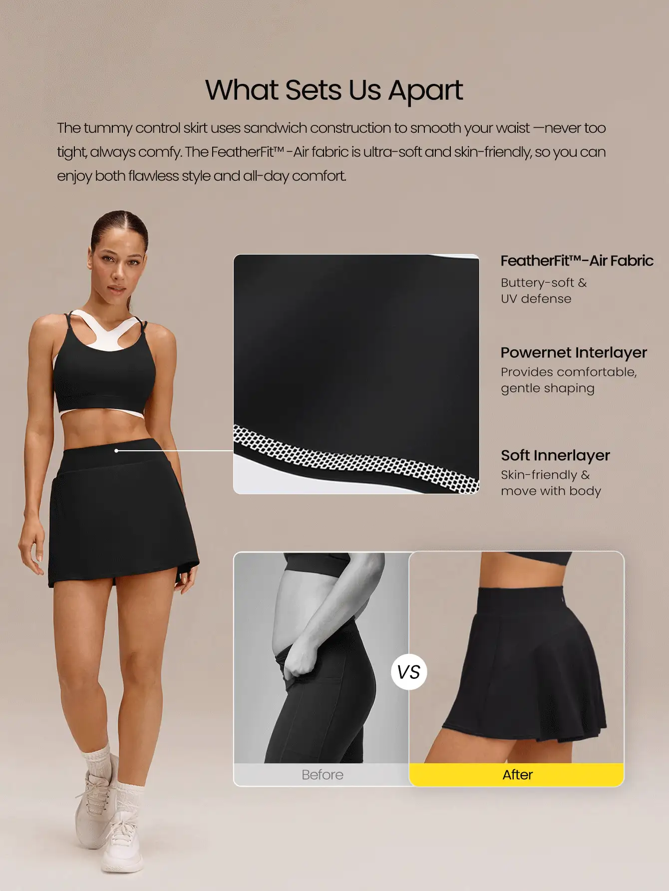 GLOWMODE 4.5" Comfy Stretchy 360° Tummy Control Ultra High-Waist V-Shaped Hip Ruffle Workout Skirt With Built-In Shorts Tennis Golf Daily Quick-Dry - Black - View 2