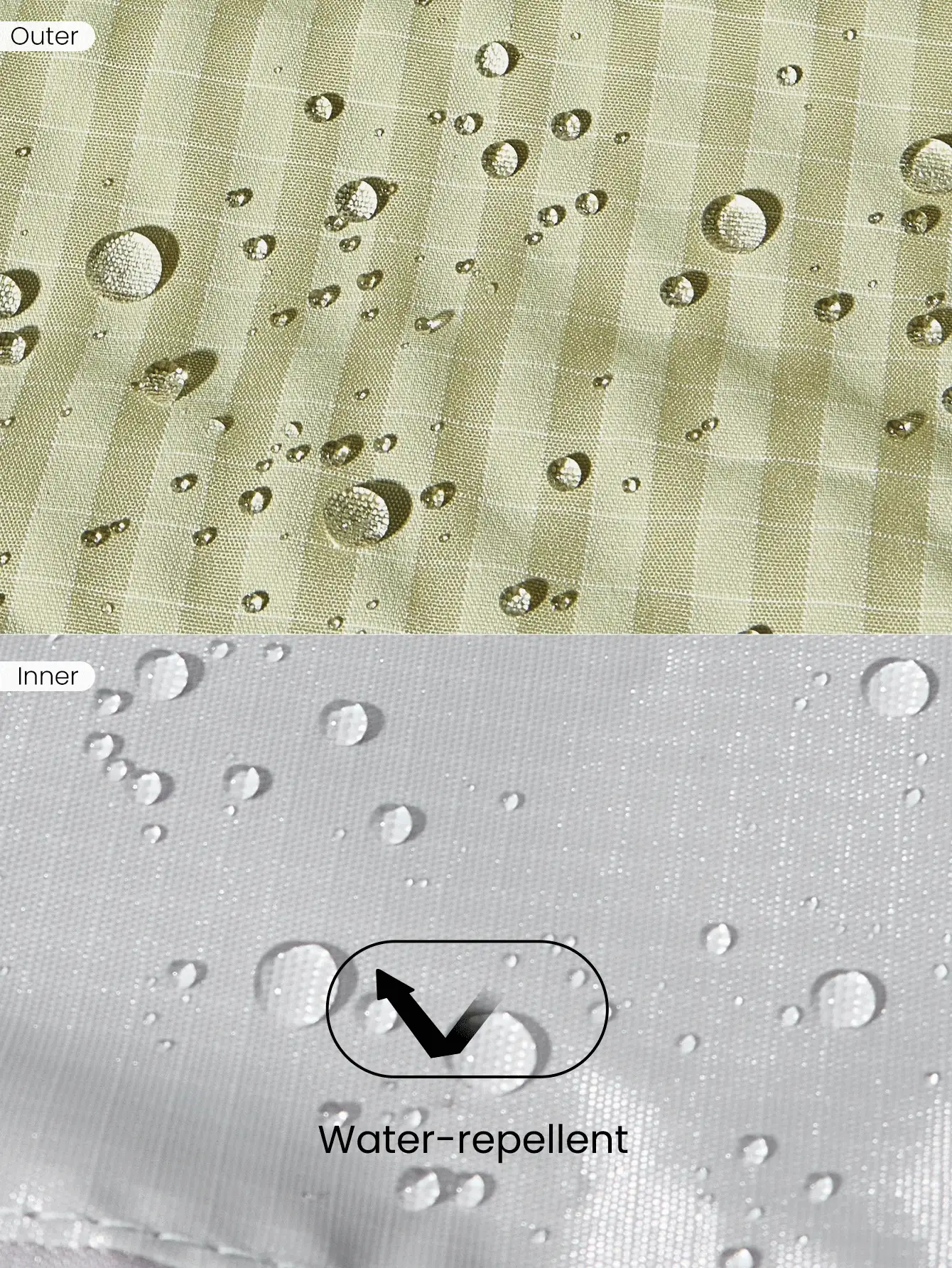 GLOWMODE Bolso de hombro texturizado resistente al agua de 17L no ajustable para otoño e invierno - Rejilla verde frijol - Ver 7