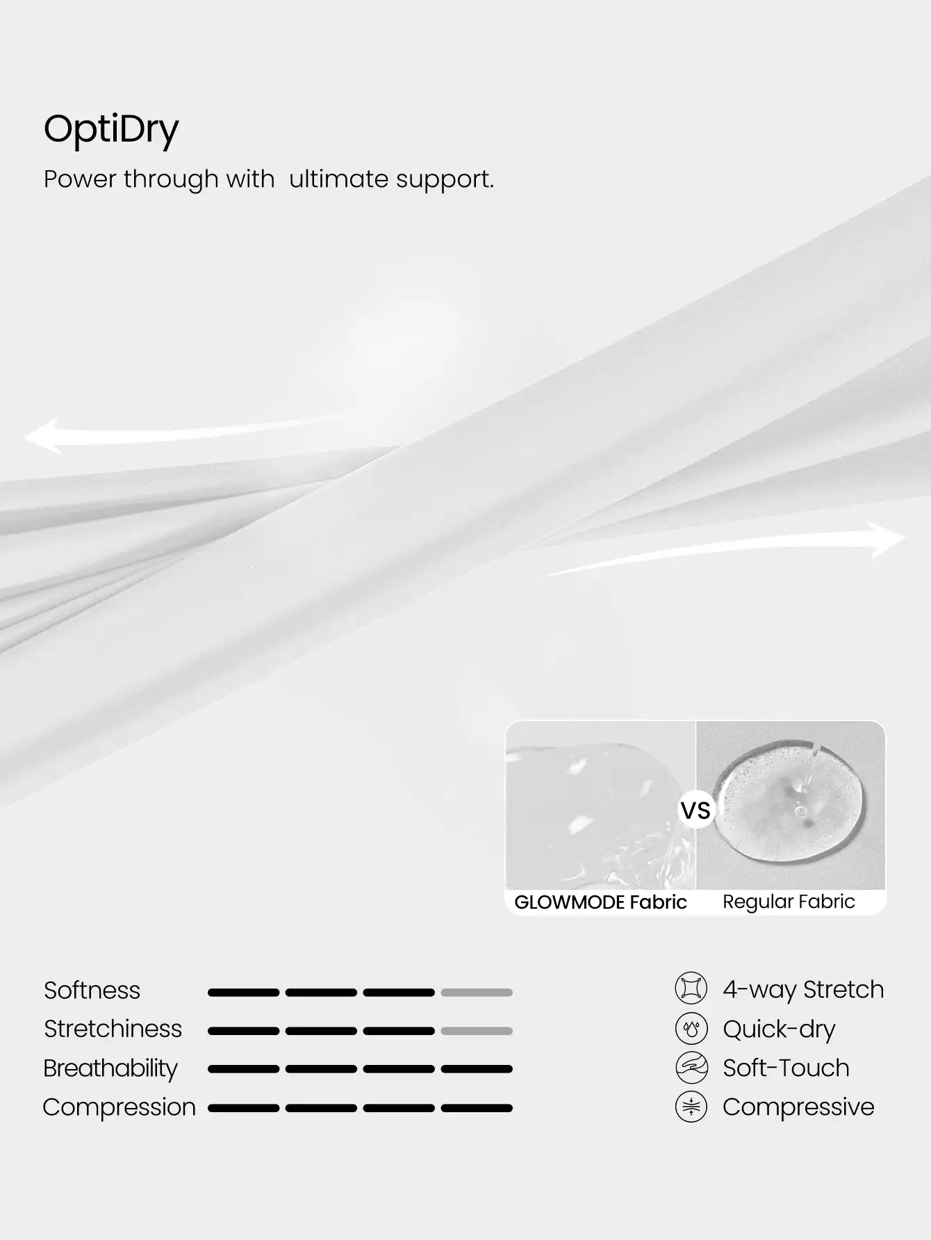 GLOWMODE In It To Win It Quick-Dry Performance Mesh Panel Sports Bra With Multi-Pockets & Wrinkle-Resistant Cups Cycling Marathon Training Workout Fitness - White - View 5