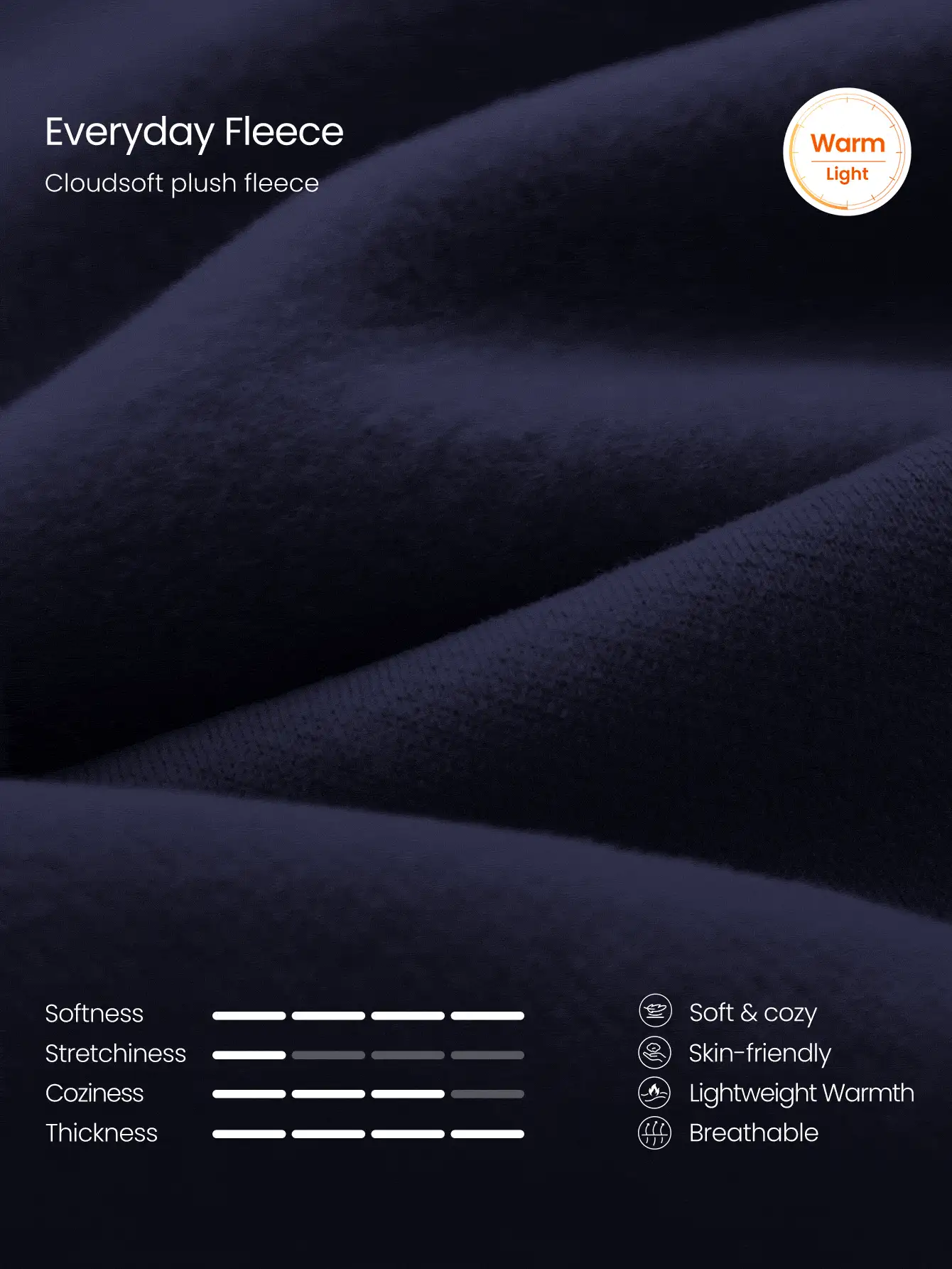 GLOWMODE Everyday 抓絨保暖休閒連帽外套,羅紋袖口與下擺,腰長款,秋冬日常休閒穿搭 - 藍色 - 查看 5