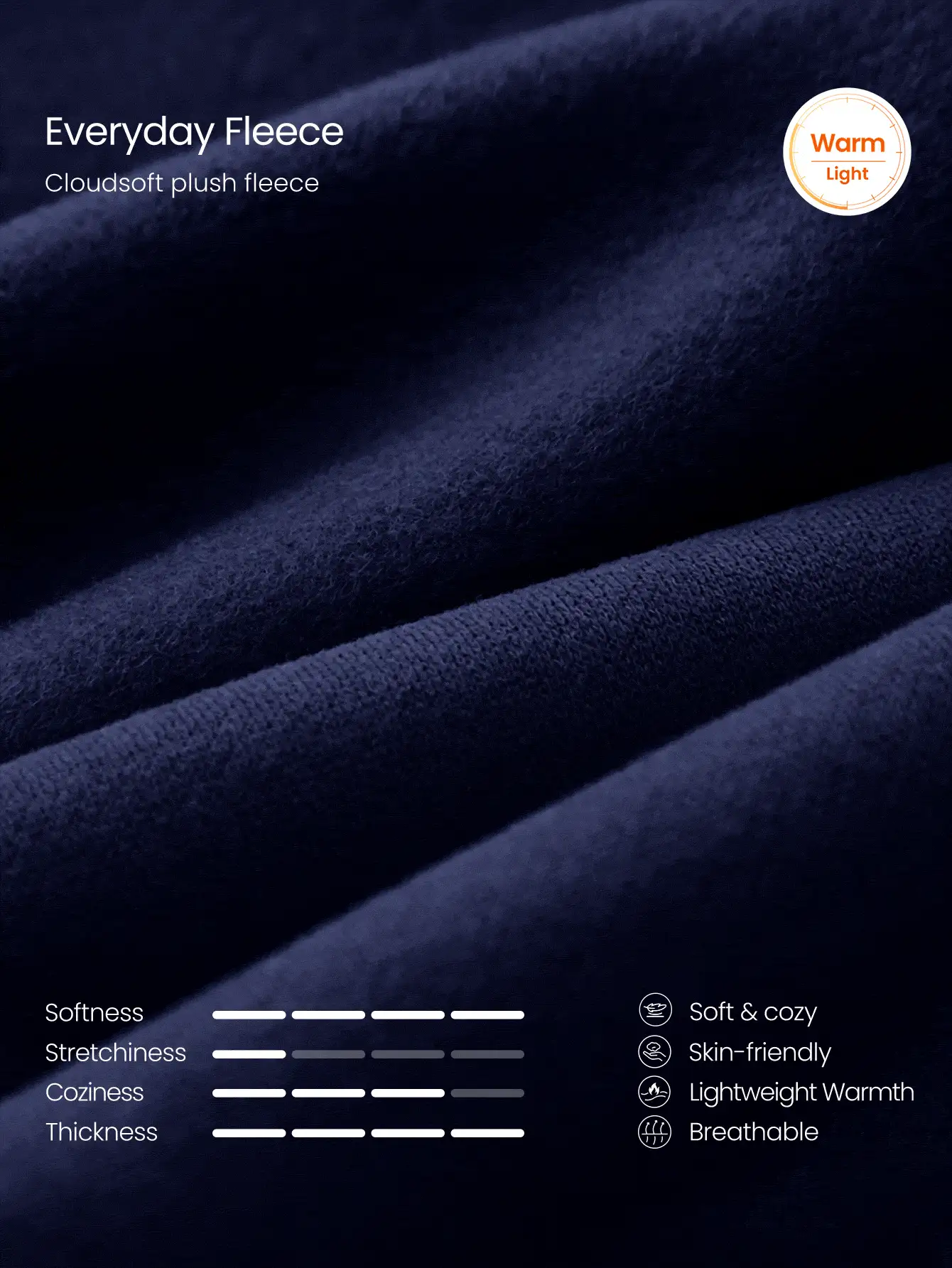 GLOWMODE Everyday Fleece Warmth Whisperer 柔軟保暖輕量夾克，前後接縫設計、口袋、蝙蝠袖、高領、全開襟拉鍊，休閒款 - Dark Blue - 查看 6