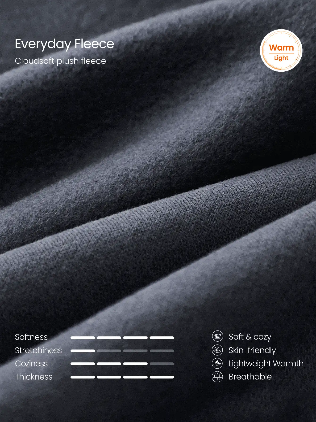 GLOWMODE Everyday Fleece 舒適露營風柔軟輕量保暖休閒版短版運動衫,秋冬戶外日常休閒穿搭 - Iron Gray - 查看 5