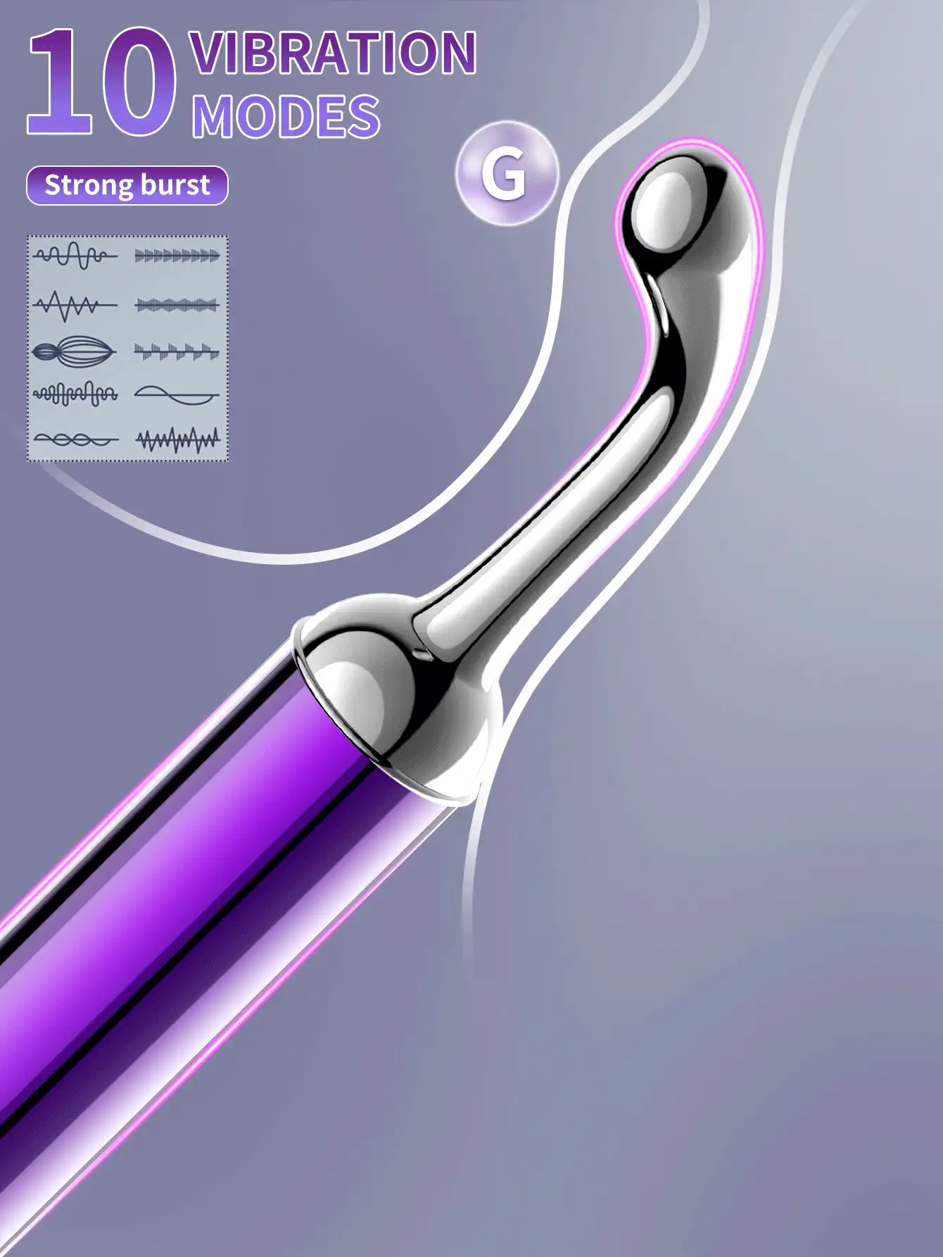 Vibrador para el punto G - Vibrador con 5 * 5 vibraciones para el clítoris - Masajeador personal vibrador adulto para el placer orgásmico femenino