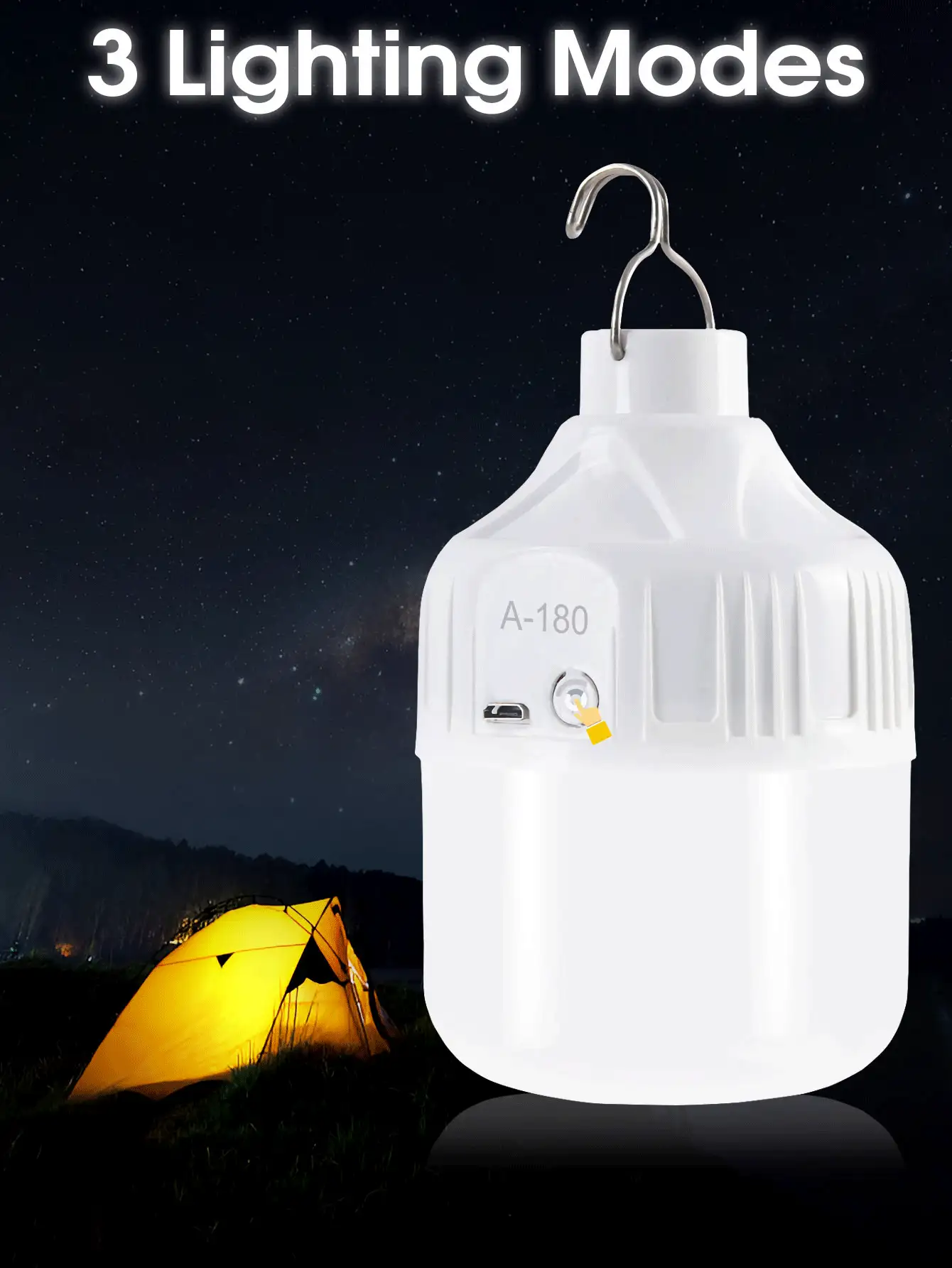 500mAh Camping Light, Rechargeable USB LED Bulb, Portable Emergency Lamp For Tent, Working Light