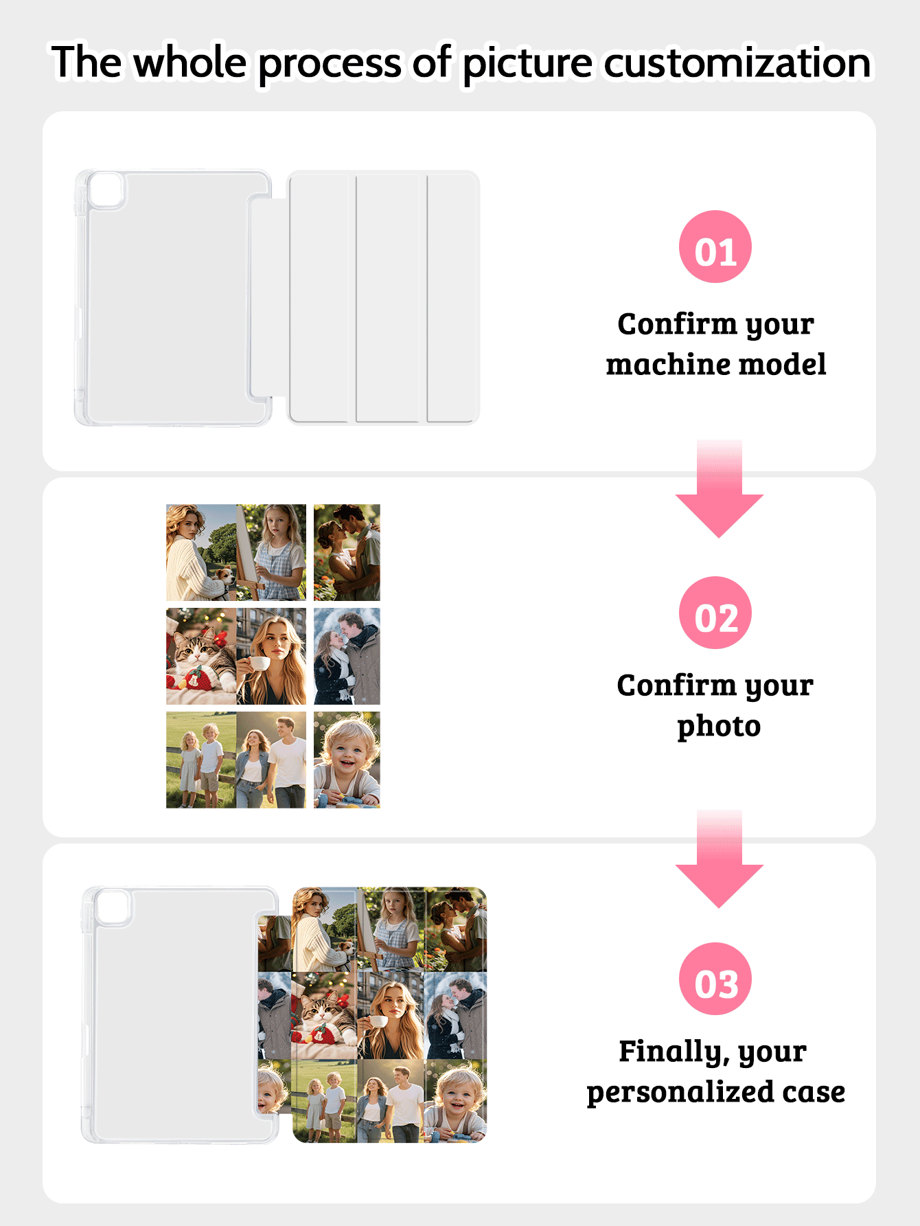 1pc Customizable 9-Photo Tablet Protective Case. Full Coverage, Supports Stylus Pen, Acrylic Material Protects Tablet From Bending, Magnetic Sleep/Wake Function. Multi-Angle Folding. Suitable For IPad 11th Gen A16 2025, 10th Gen 10.9" Air, 4th/5th/11th Gen 10.9" Air, 11th Gen M3 2025, 7th/8th/9th Gen 10.2" Galaxy Tab S7/S8, Galaxy Tab S10 FE+ Protective Case - Multicolor - View 4