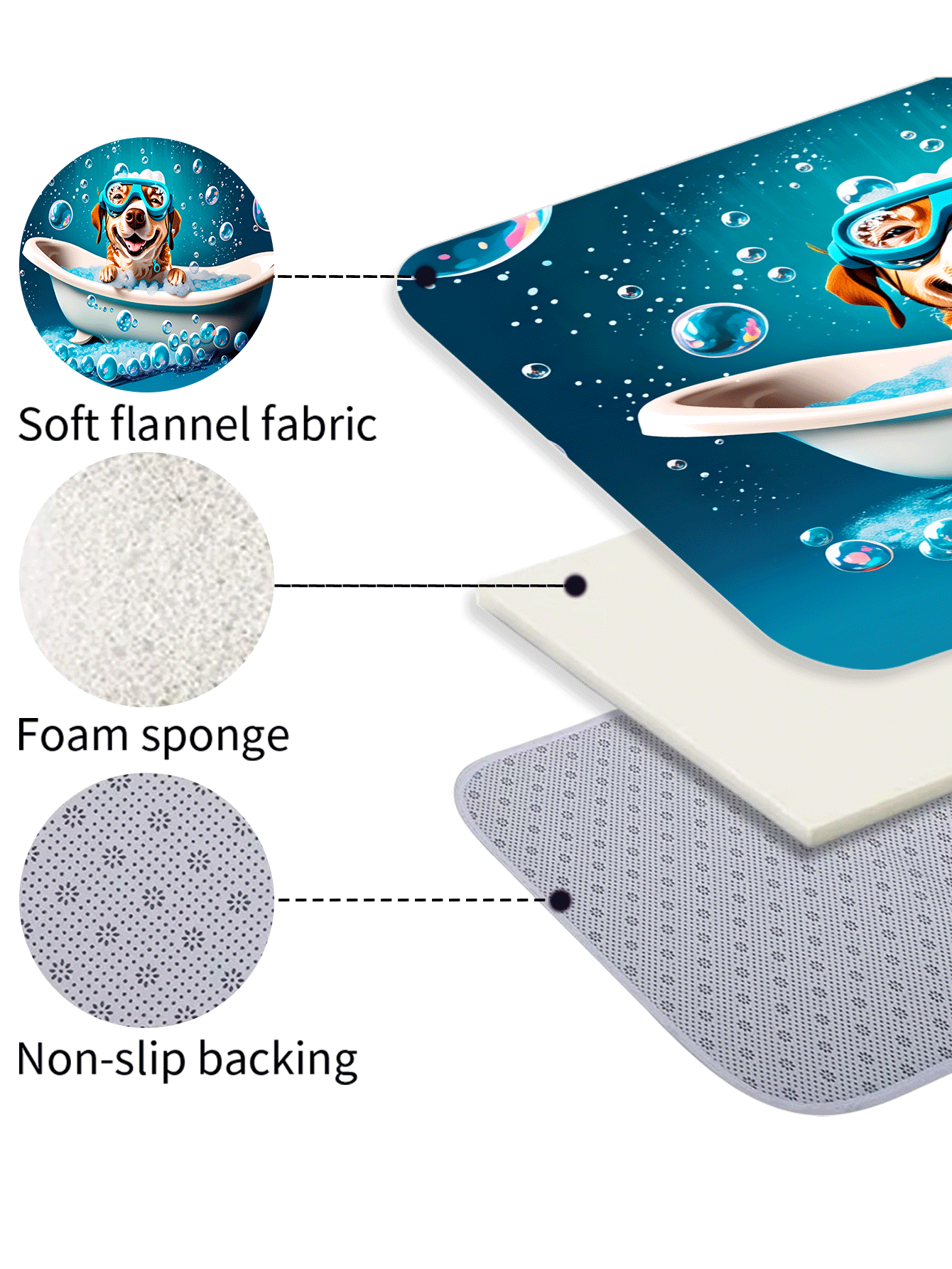 Bộ 1/3/4 rèm tắm in hoa vàng, họa tiết đơn giản, vải polyester có thể giặt, chống nước và bền, phụ kiện phòng tắm, bao gồm 12 móc - bao gồm nắp bồn cầu, thảm tắm và thảm trải sàn, đồ dùng gia đình/phòng ngủ/phòng khách/nội thất/mùa hè - F - Xem 5