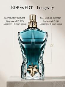 Jean Paul Gaultier Le Beau 男士淡香水喷雾 2.5 盎司/75 毫升 4.2 盎司/125 毫升 生日 毕业 派对 旅行 露营 户外 学校 校园 旅行 节日 周年纪念 秋季 - 美東時間 - 查看 5
