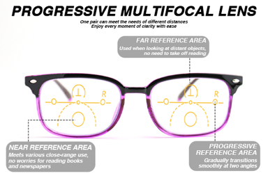 2pcs Classic Multi Focal Reading Glasses With Progressive Lens Function Anti Slip Nose Pad Ultra Light Frame With Spring Hinges For Comfortable Wear Fashion Black Purple Tones p 65940776