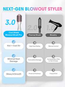 SHEGLAM HAIR Cool Shield Blowout Brush Pro,2.8"/72mm Hot & Cool Air Blow Dryer Brush,Hot-Air Styler,Cool Shield Tech,33000 Rpm,Cool Air Sets Styles Reduced Frizziness,3 Temps & Speeds,360° Swivel Cord For All Lengths & Textures - Silver - View 11