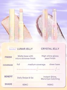 SHEGLAM Lunar Jelly Frosty قلم ظلال العيون-03 Pearl Matrix علامة تجارية جمال مستحضرات تجميل مكياج للنساء والفتيات Y2K خريف شتاء رسم الوجه ريف - 03 بيرل ماتريكس - مشاهدة 8