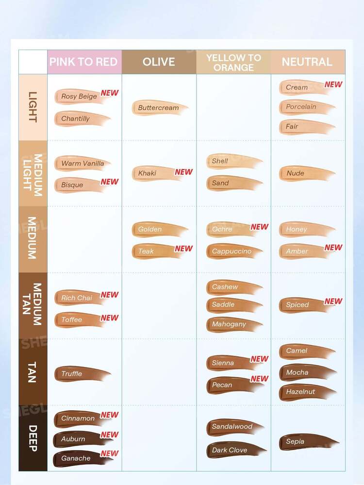 SHEGLAM Lumi Lock & Go 氣墊粉底-Spiced 品牌美妝化妝品 適合女士與女孩 - 香料 - 查看 11