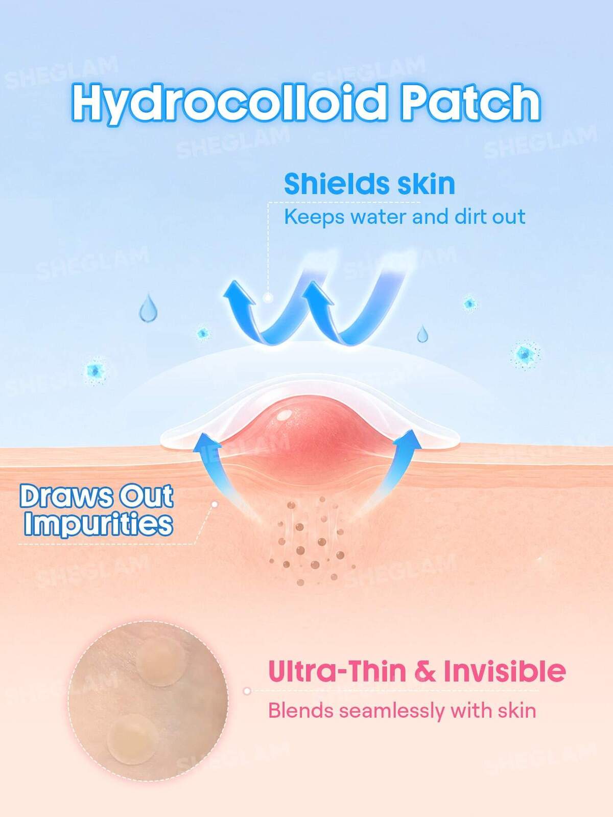 Anytime Invisible Blemish Patches
