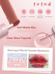 SHEGLAM Mood Switch Dúo de Labiales Mate y Brillante-334 Hot Take Marca de Belleza Cosmética Maquillaje para Mujeres y Niñas - 334 Hot Take - Ver 4