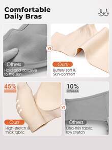 Bareli Dear Minimalist Plus Size Bra With Mesh Patchwork, Bandeau Style, Wireless, Non-Slip Wide Strap, Casual Comfortable Seamless Bra, 1pc - Apricot - View 6
