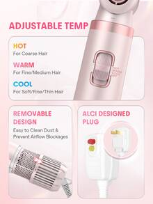 SHEGLAM HAIR Blowout Bliss All-In-One Multi-Styler,Including Concentrator Nozzle,3-Level Air Temp,30000 RPM Volumizing Brushes For Quick,Anti-Frizz,Powerful Airflow 2X Faster Drying,Universal Voltage For Hair Styling (Pair With Different Shape Adapters) - Pink - View 9