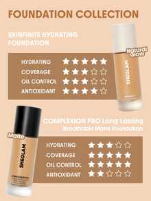 SHEGLAM Skinfinite 保濕粉底液-Cocoa 品牌美妝化妝品 適合女士與女孩 - 可可粉-0.8毫升+0.6毫升x2 - 查看 8