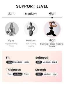 SHEIN Rhythm Era Plus Solid High Support Sports Bra - Black - View 5