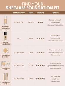 SHEGLAM Skin-Focus High Coverage Powder Foundation-Sand Brand Beauty Cosmetic Makeup For Women And Girls - Sand - View 11