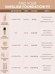 SHEGLAM Skin-Focus High Coverage Powder Foundation-Chantilly Brand Beauty Cosmetic Makeup For Women And Girls - Chantilly - View 11