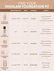 SHEGLAM Skin-Focus High Coverage Powder Foundation-Fair Brand Beauty Cosmetic Makeup For Women And Girls - Fair - View 11