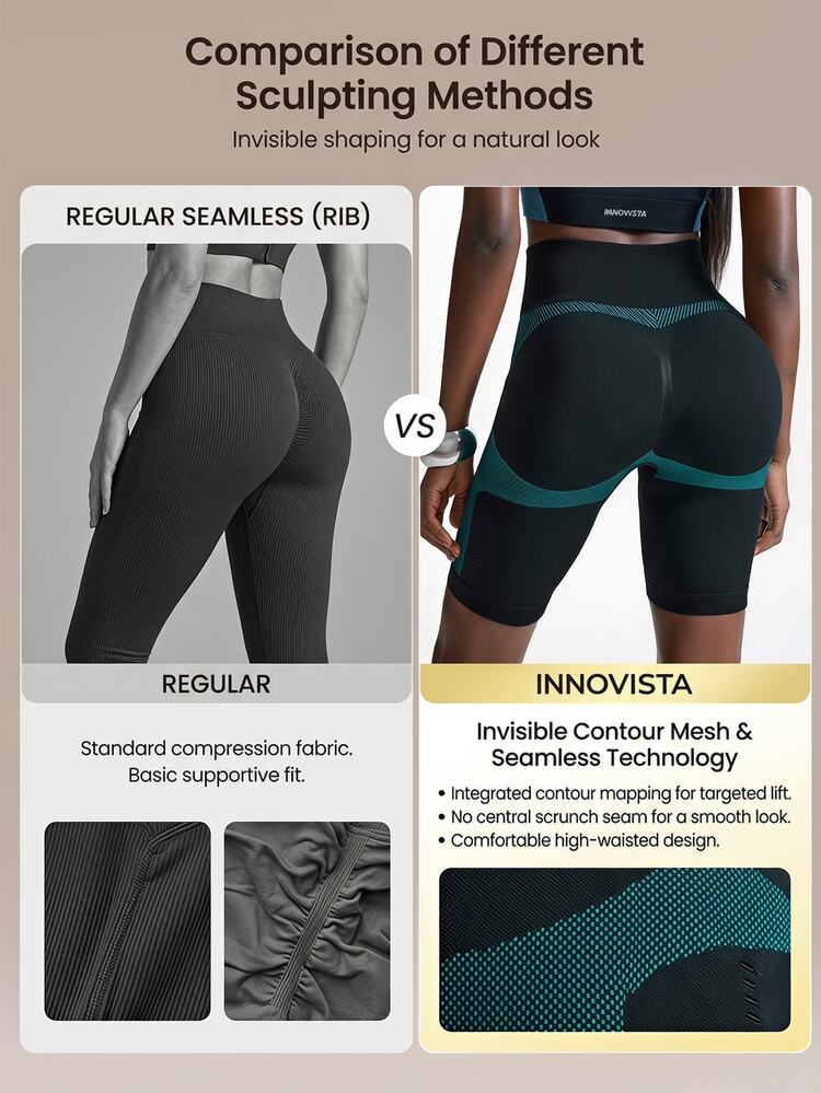 Innovista Innovista Women's Midnight Blue High Waist Sports Shorts Built In Liner Compression Squat Proof Booty Lift Running Gym Yoga Training Activewear - Black - View 3