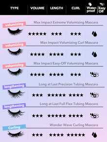 SHEGLAM Max Impact 極致濃密睫毛膏 品牌美妝化妝品 適合女士與女孩 - 黑色 - 查看 10