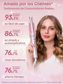 SHEGLAM HAIR مكواة تجعيد الشعر كيوبيدز تشارم بلمسة واحدة، مكواة تجعيد أوتوماتيكية 19 مم، مكواة تجعيد شعر دوارة، تموجات سريعة في 10 دقائق وتسخين سريع في 60 ثانية، 3 درجات حرارة قابلة للتعديل ومؤقت ذكي 8 ثوانٍ، جهد كهربائي عالمي، تجعيد تلقائي سريع، سحري، يعزز اللمعان ويحمي الشعر، مناسب للشعر المتوسط ​​إلى الطويل - وردي فاتح - مشاهدة 12