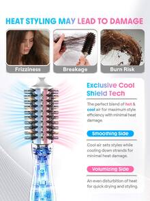 SHEGLAM HAIR Cool Shield Blowout Brush Pro,2.8"/72mm Hot & Cool Air Blow Dryer Brush,Hot-Air Styler,Cool Shield Tech,33000 Rpm,Cool Air Sets Styles Reduced Frizziness,3 Temps & Speeds,360° Swivel Cord For All Lengths & Textures - Silver - View 3