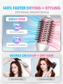 SHEGLAM HAIR Cool Shield Blowout Brush Pro,2.8"/72mm Hot & Cool Air Blow Dryer Brush,Hot-Air Styler,Cool Shield Tech,33000 Rpm,Cool Air Sets Styles Reduced Frizziness,3 Temps & Speeds,360° Swivel Cord For All Lengths & Textures - Silver - View 7