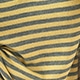 Kuning