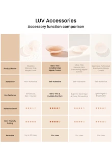 LUVLETTE Plus Women Invisible Skin-Friendly Sticky Self-Adhesive Anti-Sagging Shaping Lifting Breast Tape,Bikini Breast Petals-Cinnamon Wedding Bra - Cinnamon - View 13