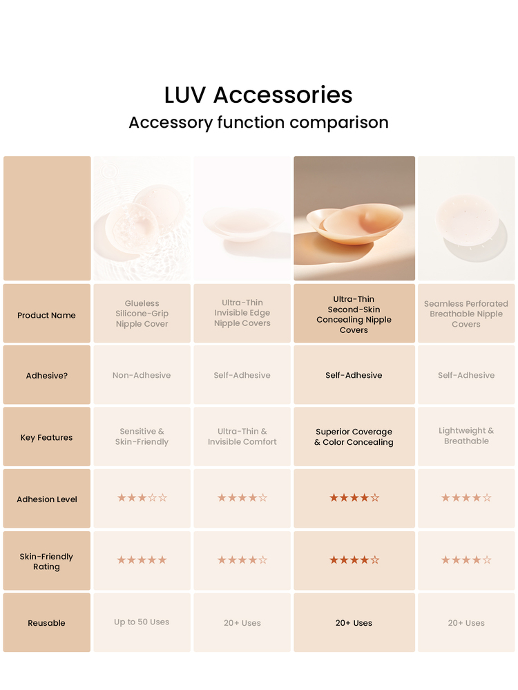 LUVLETTE Breathable Sticky Adhesive No Show Nipple Covers-With Free Nipple Pasties-The Best Choice To Release Your Breasts In Summer Wedding Bra - Camel - View 8