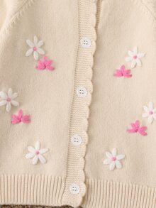 SHEIN 女嬰淺藍色圓領針織開襟毛衣，柔軟田園風，3D手工刺繡精緻重工，可愛甜美卡通休閒款，適合秋冬外出旅行玩耍與戶外遠足 - 米色 - 查看 9