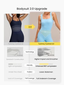 GLOWMODE 30'' ButterFit Sweat-Wicking Quick-Dry Tummy Control Cutout Back Workout Romper Bodyduit With Side Pockets Non-Slip Grips Yoga Pilates - Baby Blue - View 2