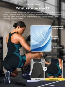 Solea Cove High-Quality Colorblock Seamless Tight-Fitting Slimming Jumpsuit Shorts For Women, Yoga Fitness Running Workout All-In-One Yoga Outfit - Blue - View 6