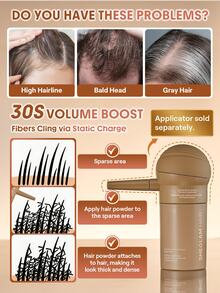 SHEGLAM HAIR 豐盈3D增髮纖維噴霧 - 金色，增髮纖維，頭髮增厚纖維，30秒內令秀髮更顯豐盈，3分鐘定型，72小時持久定型，男女通用，適用於髮際線、髮縫、頭頂、白髮，瞬間遮蓋稀疏頭髮區域 化妝品 假期 配件 粉紅色的 梳子 秋天 - Blonde - 查看 3