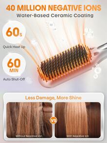 SHEGLAM HAIR Sleek Chic Triple Grip Straightening Brush,Ionic Hair Straightener Brush,62 Mm Wide Panel,3 Min Quick Styling & 5 Temp Settings,60s Quick Heat Up & 60 Min Auto Shut-Off,Anti-Scald Comb Teeth & Digital Tube Display,Ceramic Heating Element,40 Million Negative Ions For Less Damage,Universal Voltage For Daily Commute To Work - Silver - View 6