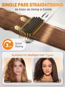 SHEGLAM HAIR Sleek Chic Triple Grip Straightening Brush,Ionic Hair Straightener Brush,62 Mm Wide Panel,3 Min Quick Styling & 5 Temp Settings,60s Quick Heat Up & 60 Min Auto Shut-Off,Anti-Scald Comb Teeth & Digital Tube Display,Ceramic Heating Element,40 Million Negative Ions For Less Damage,Universal Voltage For Daily Commute To Work - Silver - View 3