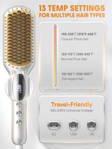 SHEGLAM HAIR Sleek Chic Triple Grip Straightening Brush,Ionic Hair Straightener Brush,62 Mm Wide Panel,3 Min Quick Styling & 5 Temp Settings,60s Quick Heat Up & 60 Min Auto Shut-Off,Anti-Scald Comb Teeth & Digital Tube Display,Ceramic Heating Element,40 Million Negative Ions For Less Damage,Universal Voltage For Daily Commute To Work - Silver - View 8